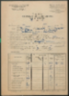 Sprawozdanie jednostkowe z działalności biblioteki szkolnej za II półrocze 1953 r.