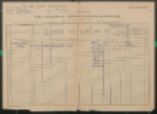 Wykaz nauczycieli szkół ogólnokształcących stopnia podstawowego wedgług stanu z dnia 10.09.1952 r.