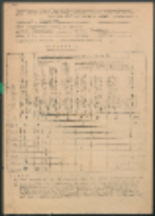 Zestawienie wyników kontrolipowszechności nauczania dokonanej przy pomocy spisu kontrolnego, przeprowadzonego w dniach 18 i 23 kwietnia 1955 r. w obwodzie szkoły podstawowej.