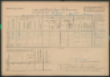 Zestawienie wyników kontroli w roku szkolnym 1953/54 przeprowadzonej w dniach 22 września 1953 r.