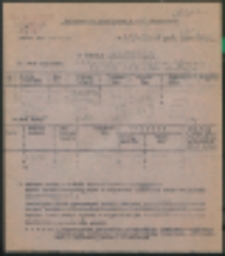 Sprawozdanie miesięczne z akcji dożywiania.