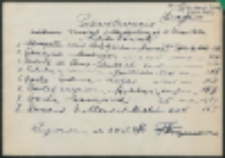 Pokwitowanie odbioru książek przydzielonych z komitetu "Ministra Oświaty".