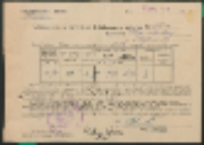 Orzeczenie o wymiarze świadczeń w naturze Nr 112/-