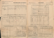 Projekt organizacji publicznej szkoły powszechnej Nr w Rogoźnicy na rok szkolny 1938/39