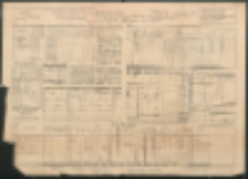 Sprawozdanie z organizacji 3-klasowej publicznej szkoły powszechnej w Rogoźnicy w roku szkolnym 1937/38