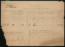 Kwestionariusz w sprawie stanu biblioteki i czytelnictwa.