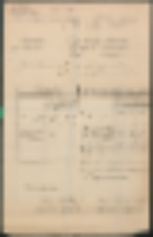 Kierownictwo Publ. Szkoły Pow. w Zasiadkach dnia 25.VI.1930 r. No 16/30. Sprawozdanie z biblioteki szkolnej.