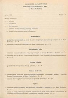 Dziennik Urzędowy Wojewódzkiej Rady Narodowej w Białej Podlaskiej R. 9 (1983) skorowidz