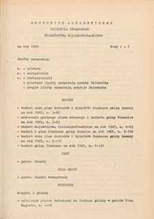 Dziennik Urzędowy Województwa Bialskopodlaskiego R. 11 (1985) skorowidz