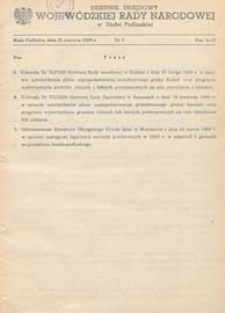 Dziennik Urzędowy Wojewódzkiej Rady Narodowej w Białej Podlaskiej R. 6 (1980) nr 3