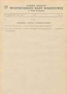 Dziennik Urzędowy Wojewódzkiej Rady Narodowej w Białej Podlaskiej R. 3 (1977) nr 1