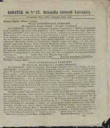 Dziennik Urzędowy Gubernii Lubelskiej 1848 nr 77 (dodatek)