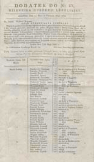 Dziennik Urzędowy Gubernii Lubelskiej 1840 nr 23 (dodatek)