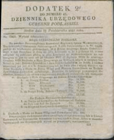 Dziennik Urzędowy Gubernii Podlaskiej 1837 nr 43 (dodatek 2)