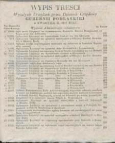 Dziennik Urzędowy Gubernii Podlaskiej 1837 : wypis treści wyszłych urządzeń... w kwartale II. 1837 roku