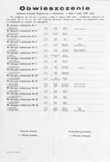Obwieszczenie Gminnej Komisji Wyborczej w Huszlewie z dn. 2 maja 1990 o kandydatach na radnych do rady gminy