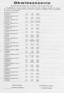 Obwieszczenie Gminnej Komisji Wyborczej w Kodniu z dn. 2 maja 1990 o kandydatach na radnych do rady gminy