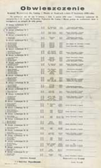 Obwieszczenie Komisji Wyborczej dla Miasta i Gminy w Łosicach z dn. 27 kwietnia 1990 roku o kandydatach na radnych do rady gminy