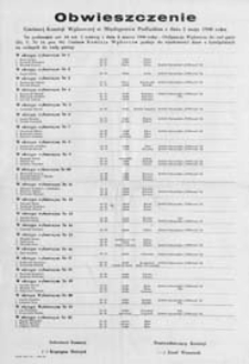 Obwieszczenie Gminnej Komisji Wyborczej w Międzyrzecu Podlaskim z dn. 2 maja 1990 o kandydatach na radnych do rady gminy