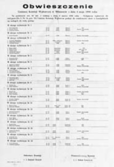 Obwieszczenie Gminnej Komisji Wyborczej w Milanowie z dn. 4 maja 1990 roku o kandydatach na radnych do rady gminy