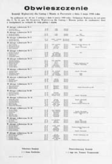 Obwieszczenie Komisji Wyborczej dla Gminy i Miasta w Parczewie z dn. 3 maja 1990 roku o kandydatach na radnych do rady gminy i miasta