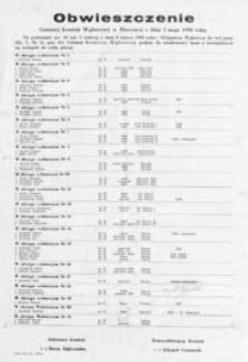 Obwieszczenie Gminnej Komisji Wyborczej w Piszczacu z dn. 3 maja 1990 roku o kandydatach na radnych do rady gminy