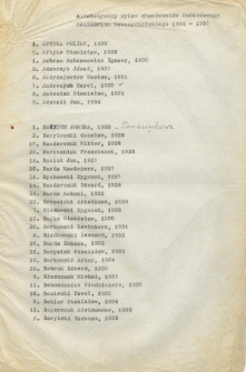 Zjazd Koleżeński Absolwentów Seminarium Nauczycielskiego w Leśnej Podlaskiej 31 maja 1936 : dokumenty niepublikowane i druki ulotne