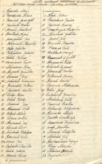 Zjazd Koleżeński Absolwentów Seminarium Nauczycielskiego w Leśnej Podlaskiej 31 maja 1936 : lista absolwentów, do których wysłano zawiadomienia