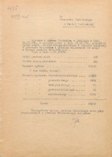 Pismo Inspektora Szkolnego do Starosty Powiatowego w Białej Podlaskiej dot. stanu liczebnego szk&oacute;ł w pow. bialskim : stan na 1września 1939 r.