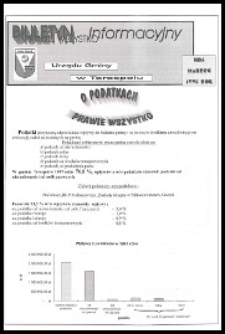 Biuletyn Informacyjny Urzędu Gminy w Terespolu R. 7 (1998) nr 3