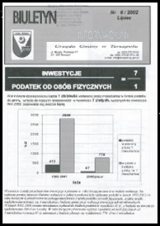 Biuletyn Informacyjny Urzędu Gminy w Terespolu R. 11 (2002) nr 6