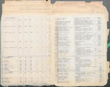 Verzeichnis der polnischen Volksschulen des Distrikt Lublin, kreise Biała Podlaska Stand vom 1.10.1940