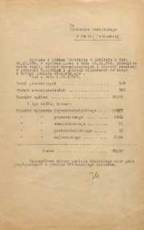 Statystyki dotyczące szkół podstawowych w pow. bialskim (kwiecień 1940 r.)