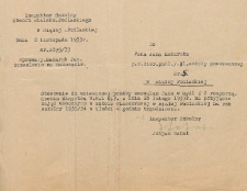 Zezwolenie na przyjęcie zajęć ubocznych w Szkole Wieczorowej w Białej Podlaskiej wydane Janu Makarukowi przez Inspektora Szkolnego Obwodu Bialsko-Podlaskiego