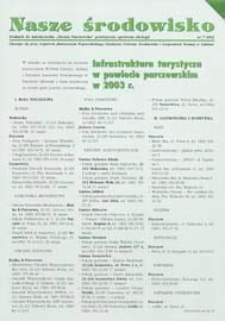 Nasze środowisko : dodatek do miesięcznika "Ziemia Parczewska" poświęcony sprawom ekologii R. 2 (2003) nr 7