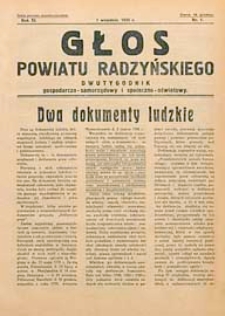 Głos Powiatu Radzyńskiego : dwutygodnik gospodarczo-społeczno-oświatowy R. 11 (1935/1936) nr 1