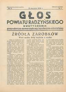 Głos Powiatu Radzyńskiego : dwutygodnik gospodarczo-społeczno-oświatowy R. 11 (1935/1936) nr 9