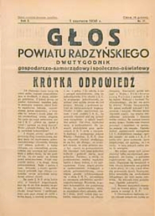 Głos Powiatu Radzyńskiego : dwutygodnik gospodarczo-społeczno-oświatowy R. 11 (1935/1936) nr 17